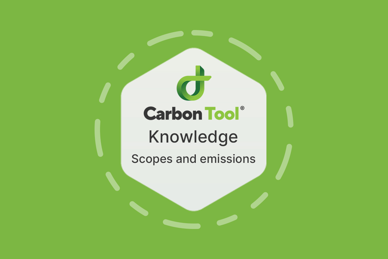 Understanding Emission Scopes: A Basic Guide to Organizational Carbon Footprints