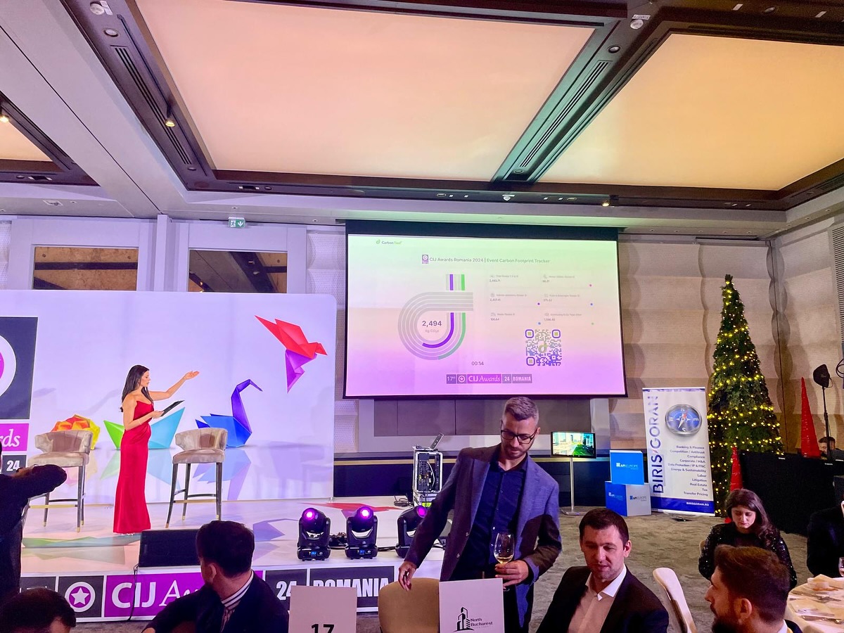 CIJ Awards 2024: Carbon Footprint & Sustainable Progress
