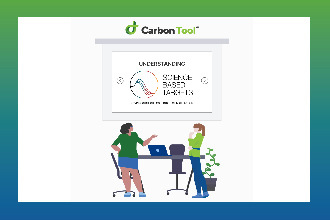 Why Science-Based Targets are Essential for Sustainability