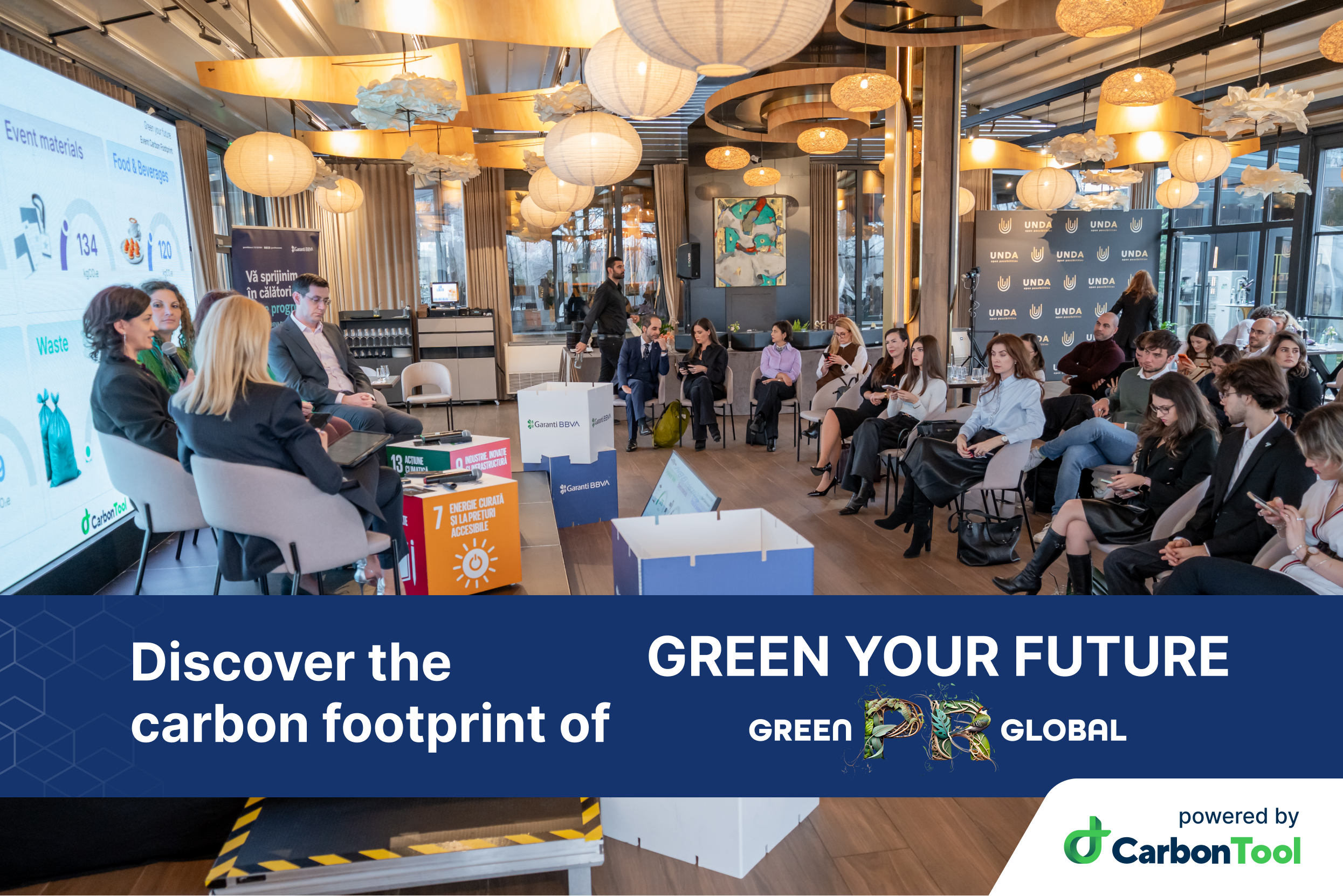 Measuring the Carbon Footprint of Green Your Future